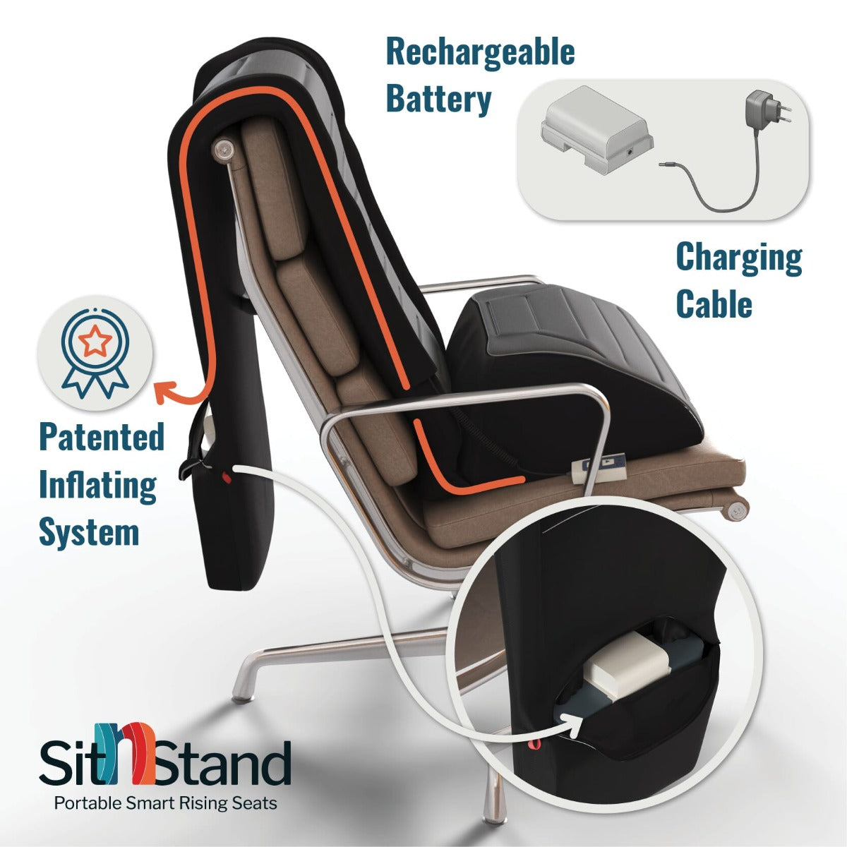 NRS Healthcare Sit n Stand Portable Rising Seat Classic Bundle