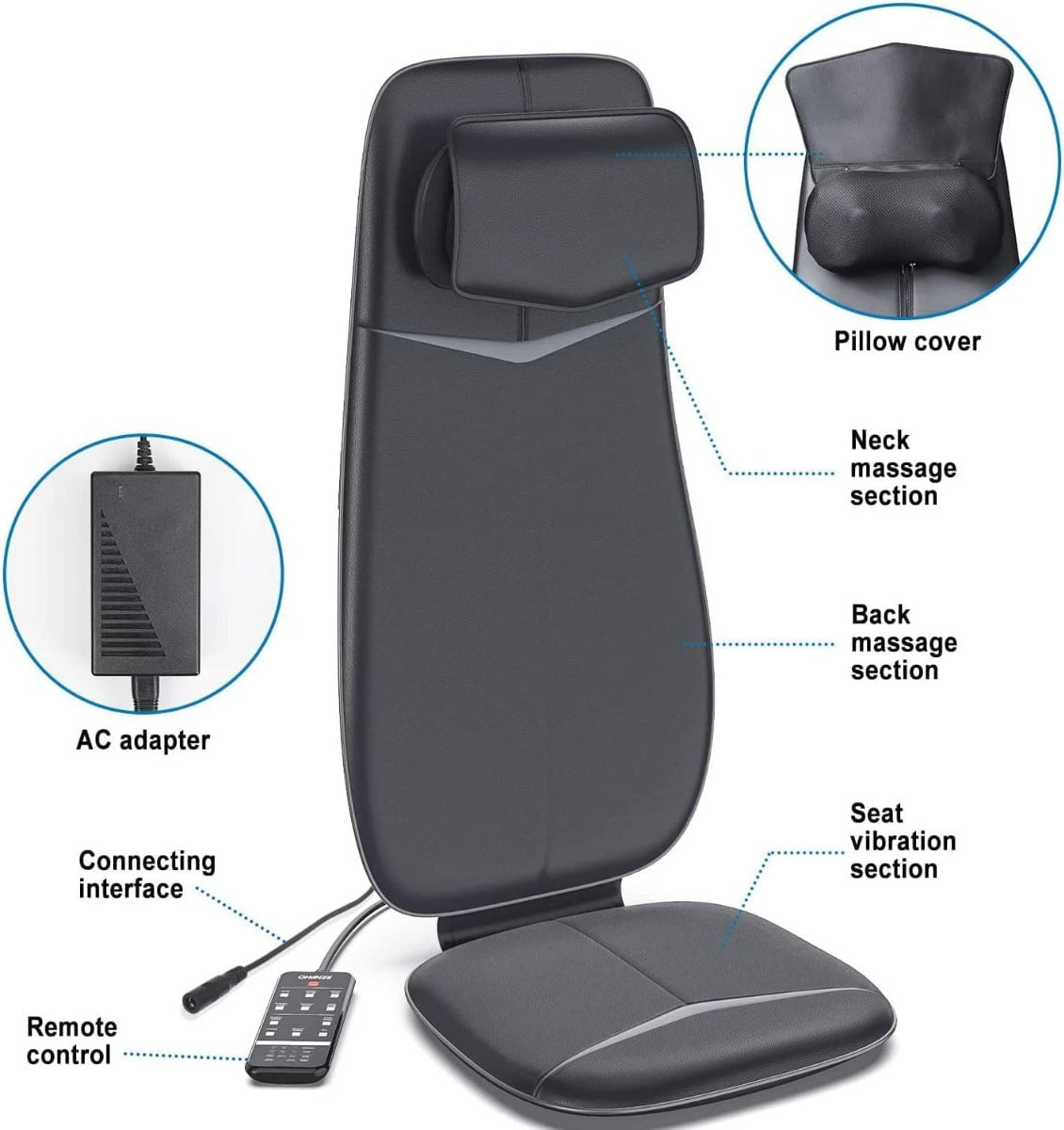 RENPHO Neck & Back Massage Cushion - S-Shaped - Black