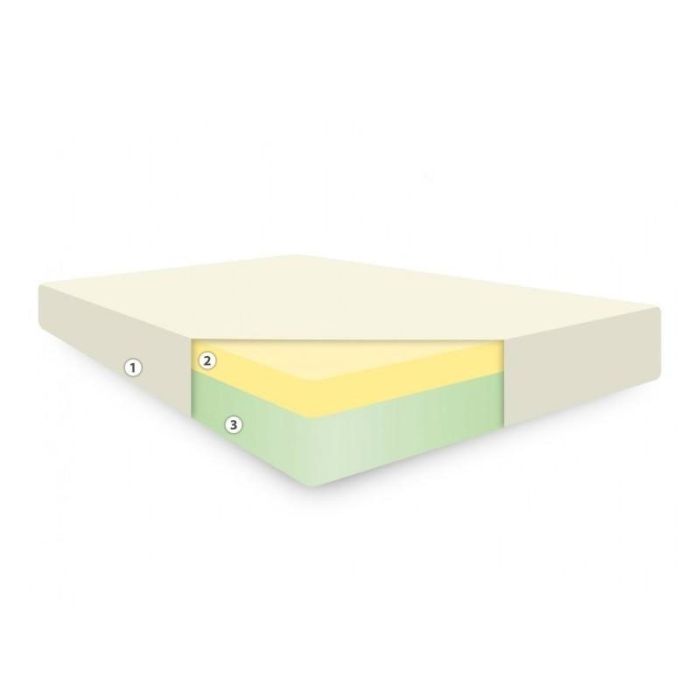 Putnams Memory Foam Mattress With Coolmax Cover