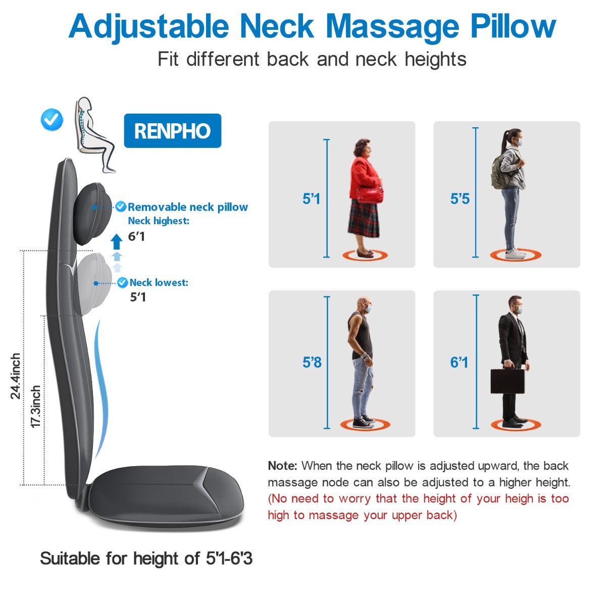 RENPHO Neck & Back Massage Cushion - S-Shaped - Black