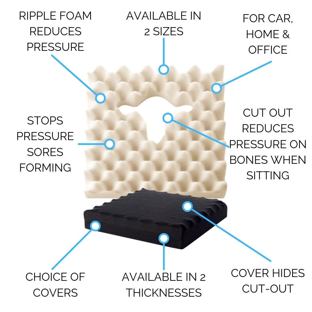 Sero Pressure Cushion Bonyparts Cut Out